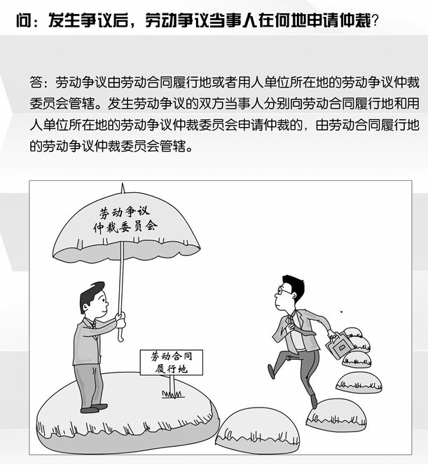 發(fā)生爭(zhēng)議后 勞動(dòng)爭(zhēng)議當(dāng)事人在何地申請(qǐng)仲裁？