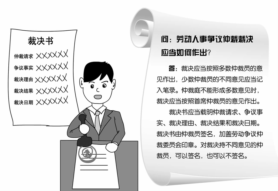 勞動人事爭議仲裁裁決應(yīng)當(dāng)如何作出？