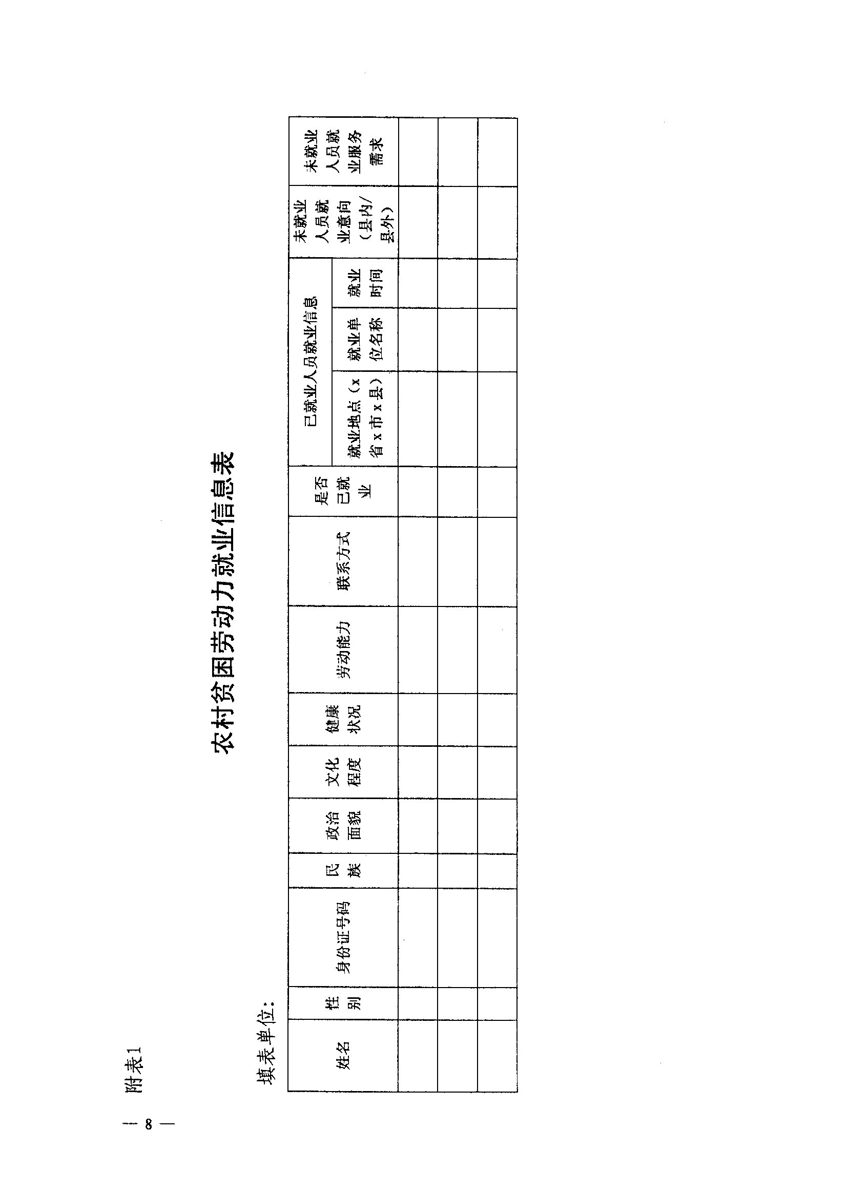 河北省人社廳和省扶貧辦印發(fā)《關(guān)于開展技工院校扶貧救災(zāi)技能脫貧行動(dòng)的通知》
