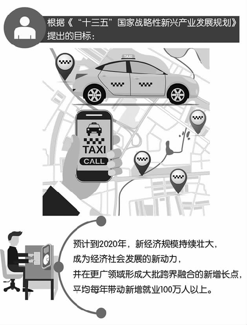 積聚新動(dòng)能拓展職工安置新渠道 積聚新動(dòng)能拓展職工安置新渠道