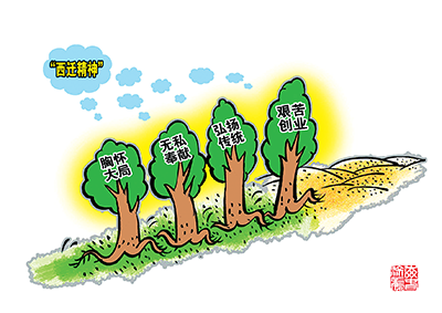 弘揚(yáng)“西遷精神”系列話題討論之以“西遷精神”砥礪家國(guó)情懷