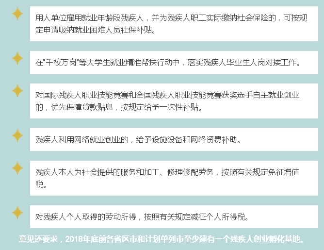 殘疾人就業(yè)創(chuàng)業(yè)“紅包”來(lái)了！
