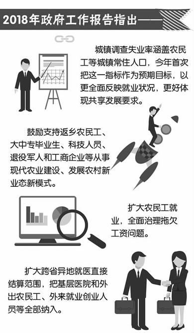 貼心服務喚“雁”歸——湖北省荊門市開展農(nóng)民工工作紀實