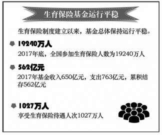 主動適應(yīng)全面兩孩政策確保生育保險(xiǎn)待遇落實(shí)——人社部醫(yī)療保險(xiǎn)司副司長王芳琳解讀《關(guān)于做好當(dāng)前生育保險(xiǎn)工作的意見》