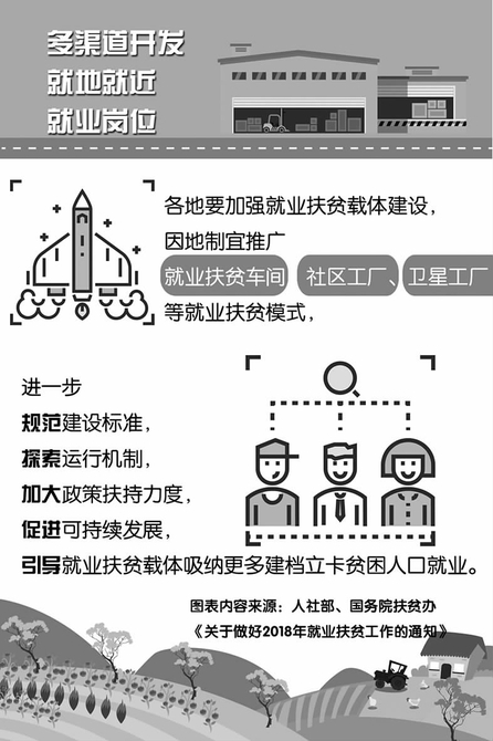 扶貧車間成為鄉(xiāng)村振興和脫貧攻堅重要載體——來自河南省的實踐