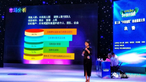 第三屆“中國(guó)創(chuàng)翼”創(chuàng)業(yè)創(chuàng)新大賽暨江西?新余首屆“創(chuàng)領(lǐng)美好”創(chuàng)業(yè)大賽圓滿落幕