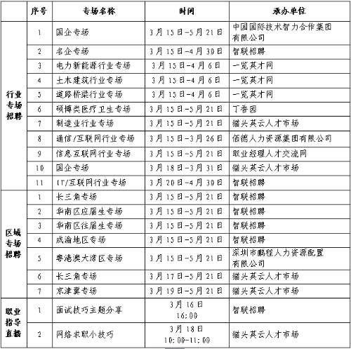 W020210315593675943590