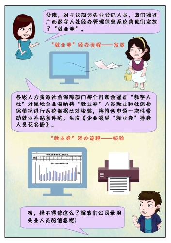 W020210506580777221766