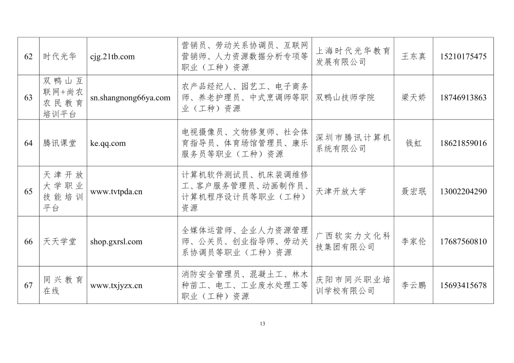 0b5e7691-0b68-4c78-99e1-a7e35017781f.pdf - 12