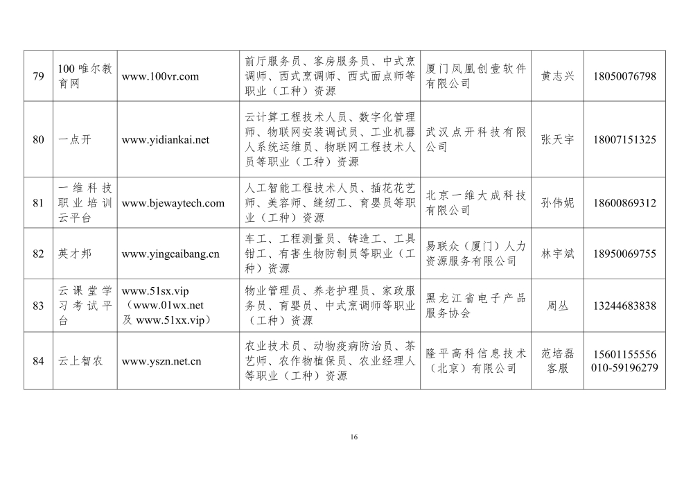 0b5e7691-0b68-4c78-99e1-a7e35017781f.pdf - 15