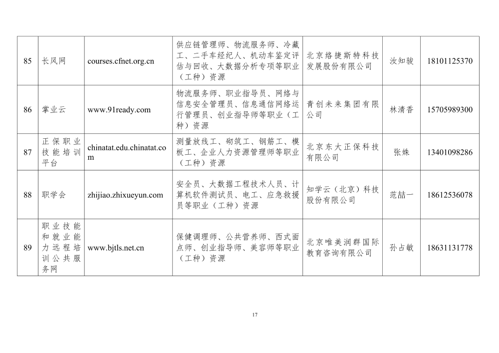 0b5e7691-0b68-4c78-99e1-a7e35017781f.pdf - 16