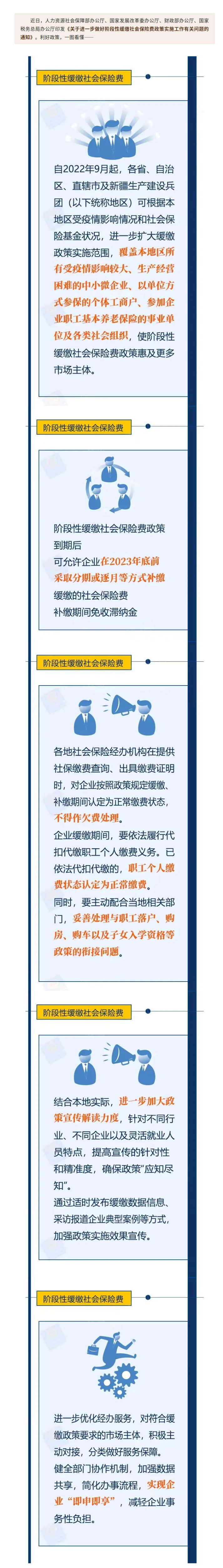 W020221013387017416286