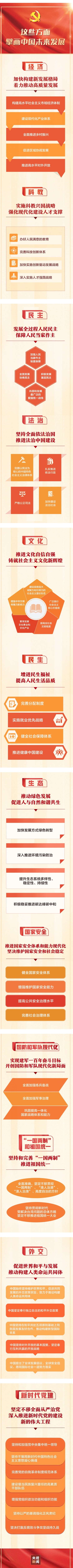 W020221018610500897798