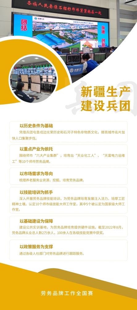 新疆生產(chǎn)建設兵團