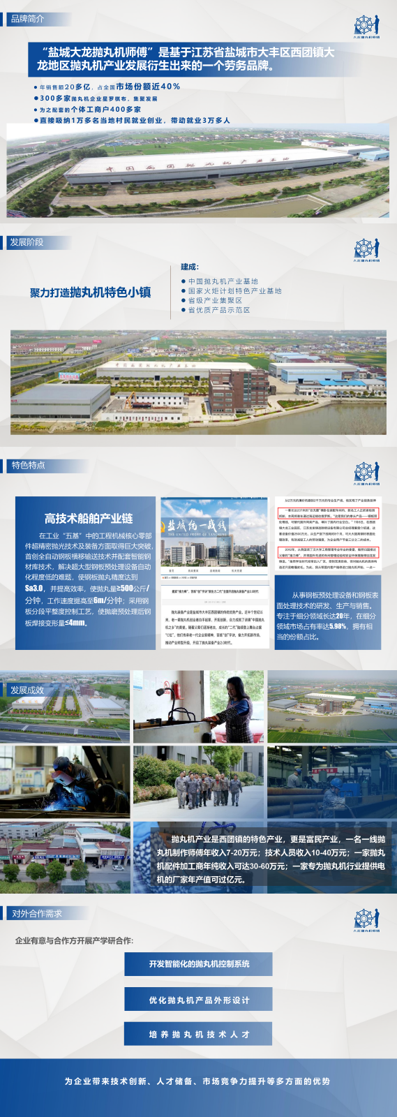 大龍拋丸機師傅