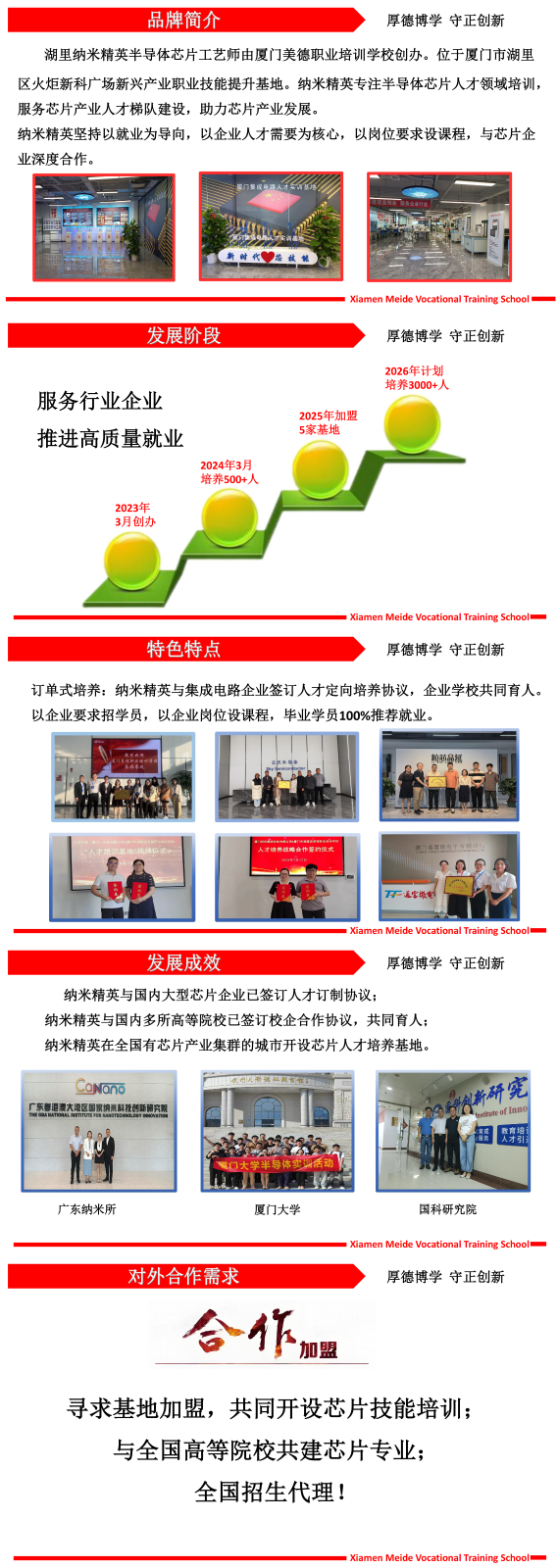 湖里納米精英半導體芯片工藝師