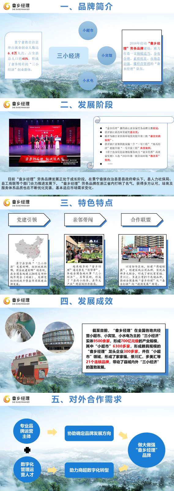 畬鄉(xiāng)經(jīng)理