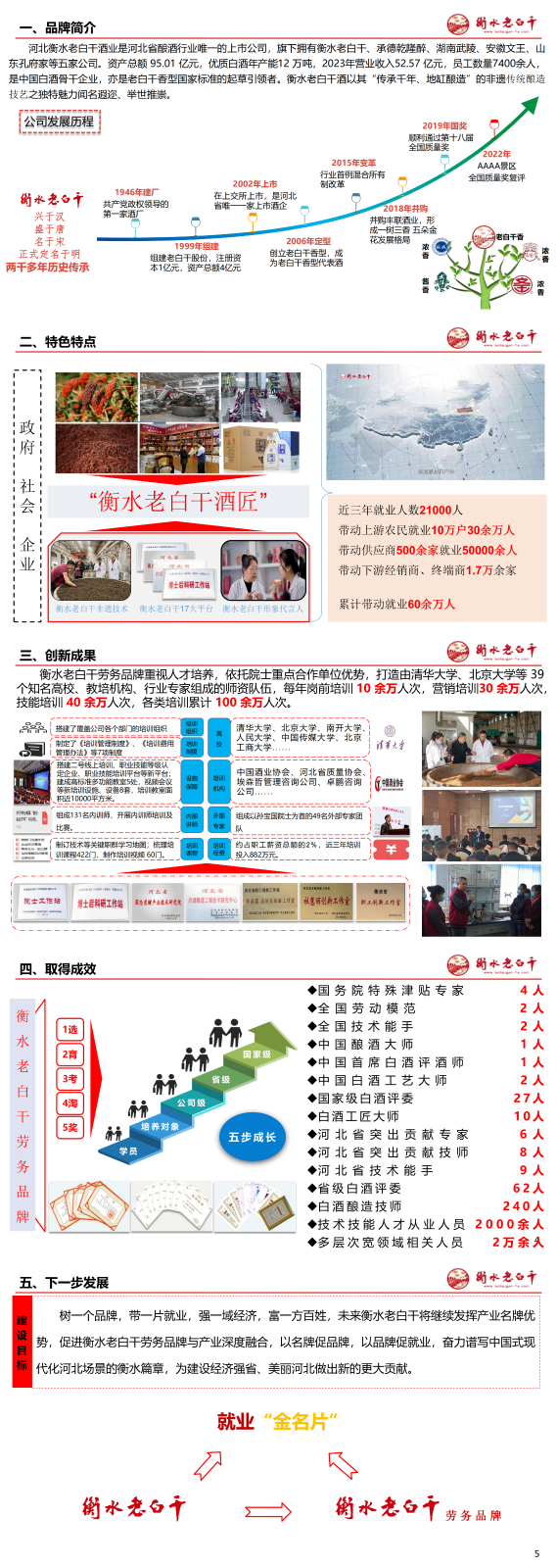 衡水老白干酒匠