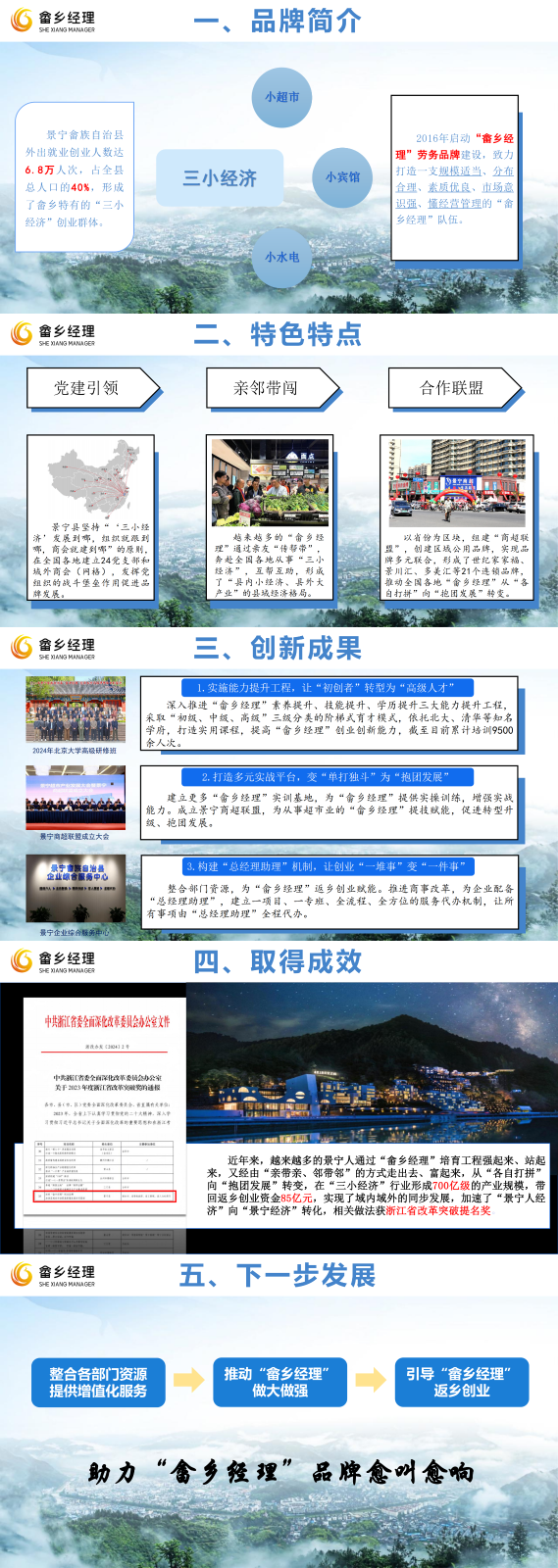 畬鄉(xiāng)經(jīng)理