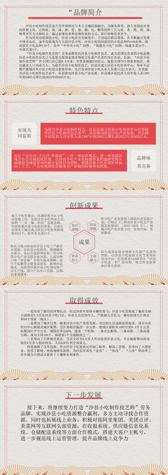 沙縣小吃制作技藝師