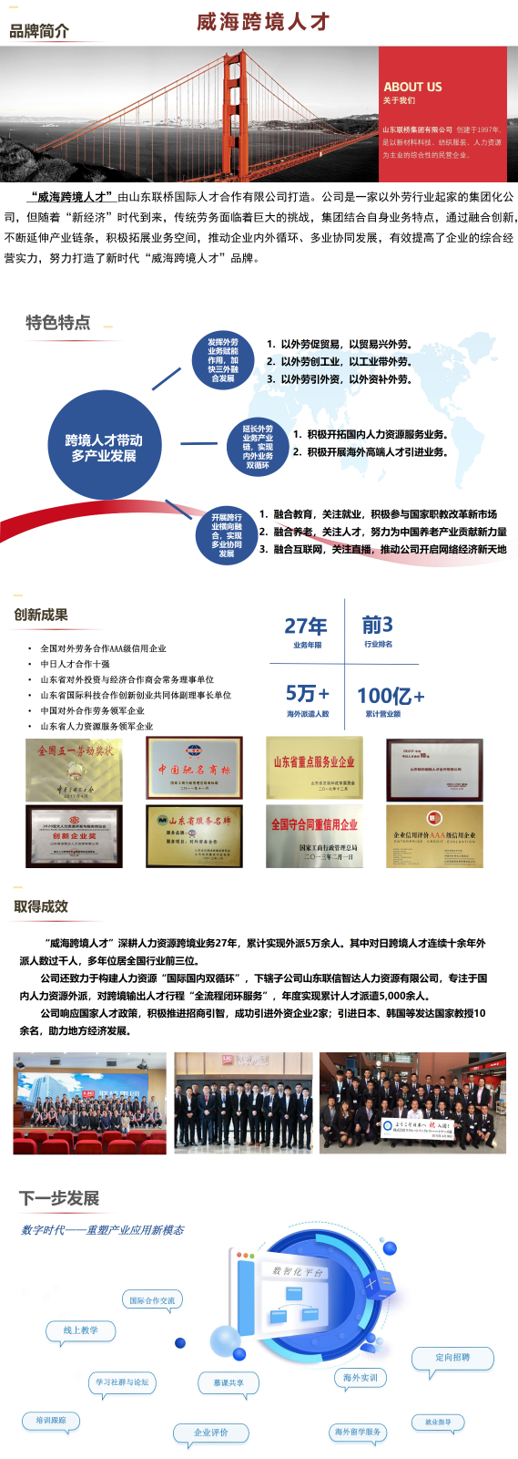 山東聯(lián)橋國際人才