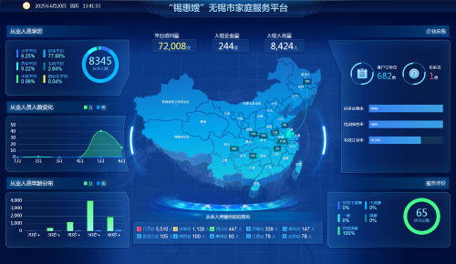 無錫“錫惠嫂”家庭服務(wù)師家政勞務(wù)品牌照片4